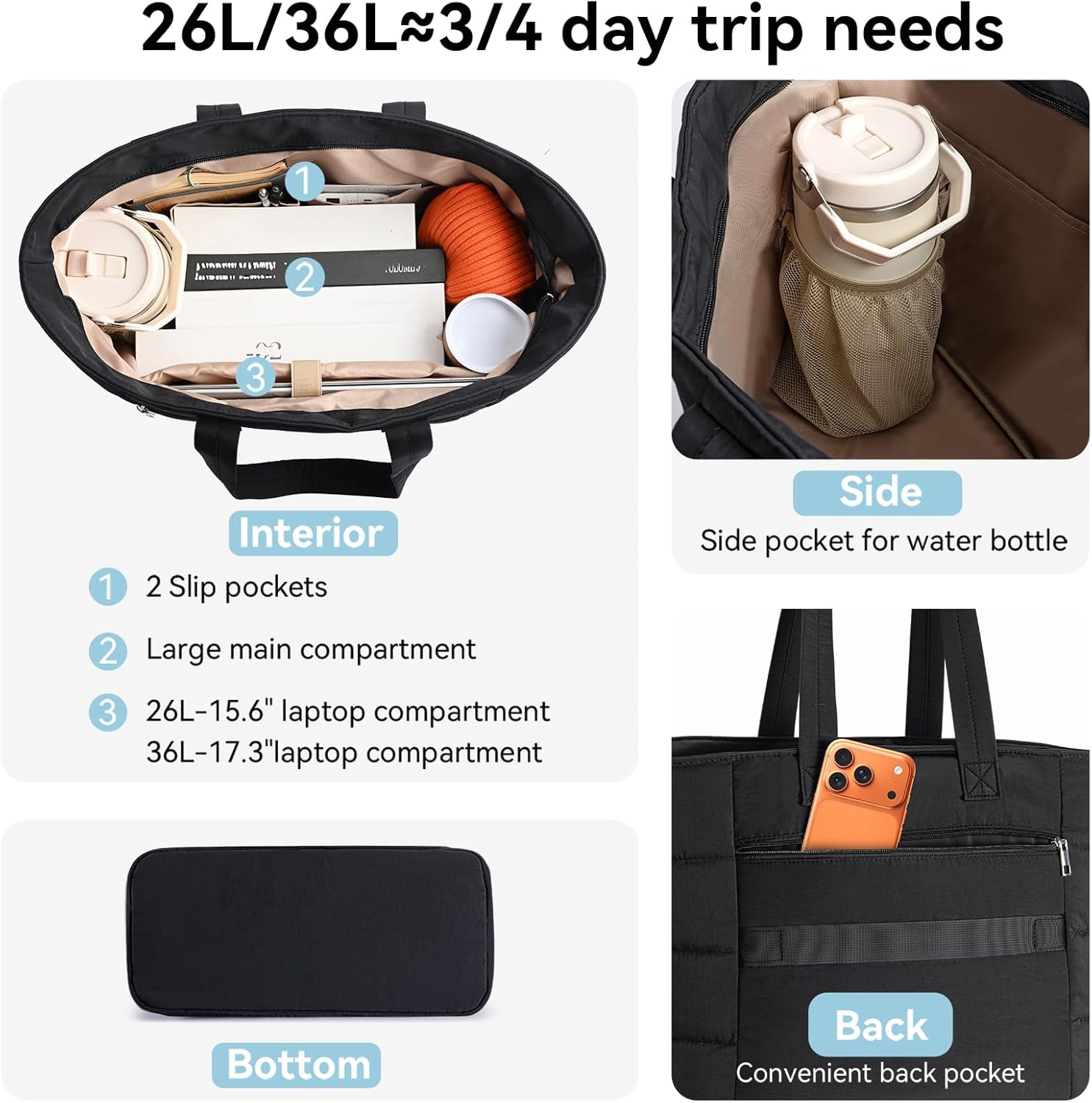 Puffer Tote Bag for Women, Lig - Women'S Tote Bags For Work recension och pris