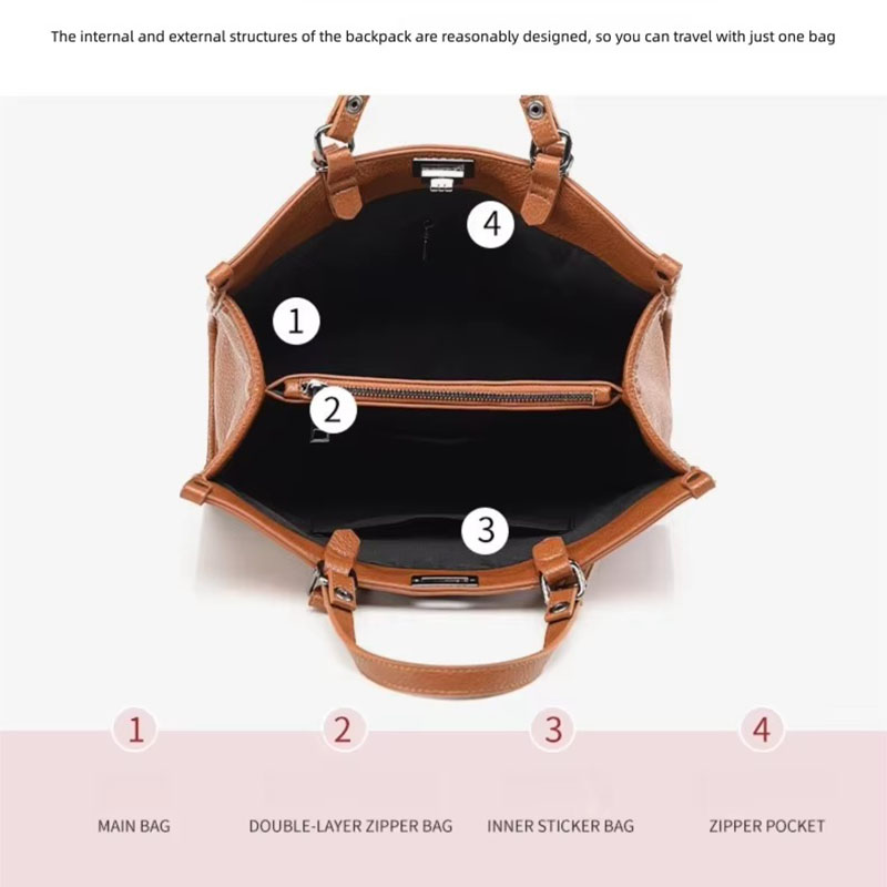 Women Large Capacity Tote Bag  - Women'S Tote Bags For Work recension och pris